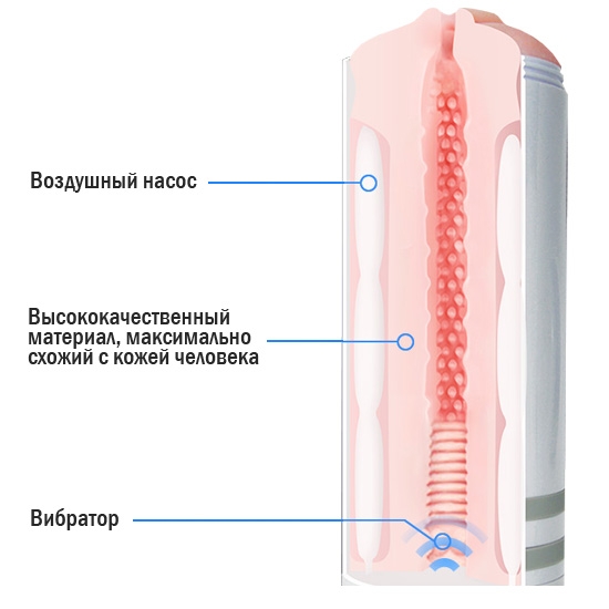 Авто-мастурбатор Lovense Max